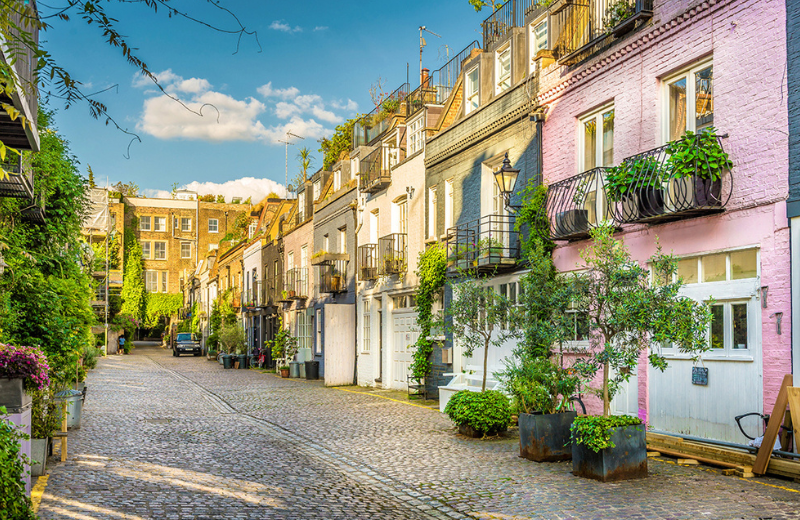things to do in notting hill uk