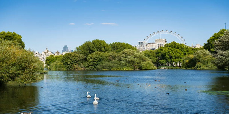 beautiful parks in London