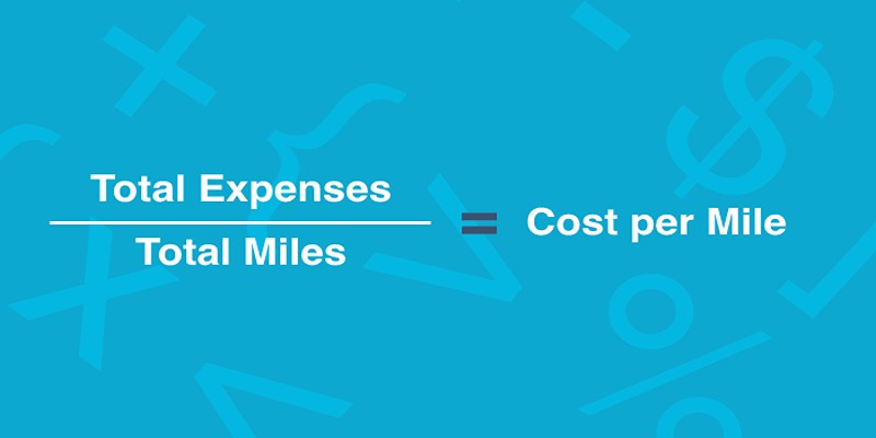 cost per mile calculator